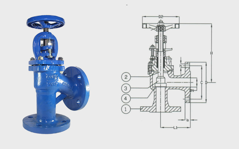 Glob Vana Sfero Köşe