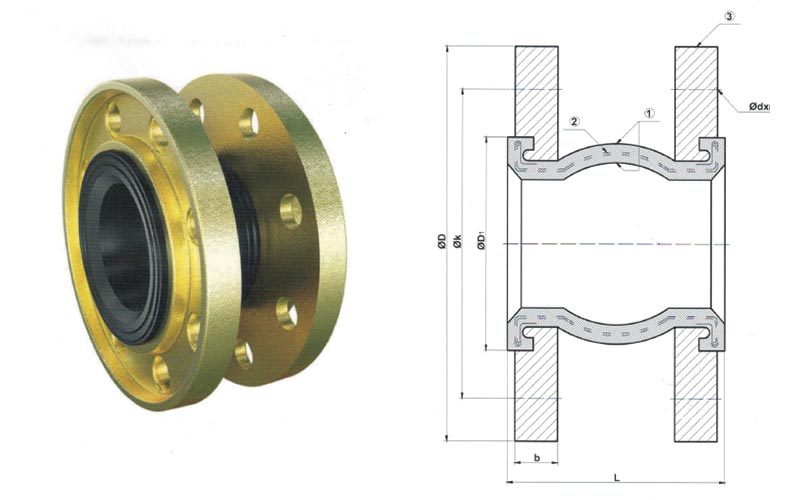 Kauçuk Kompansatör